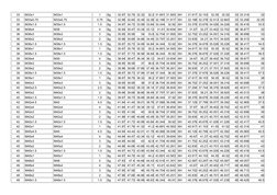 33
M33x1
M33x1
1
6g
32.97 32.79 32.32
32.2 31.891 31.583  6H
31.917 32.153
32.35
32.52
33 33.314
32
33
M33x0.75
M33x0.75
0.75