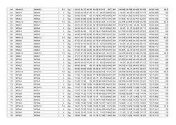 64
M64x5.5
M64x5.5
5.5
6g
63.93 63.37 60.35 60.09 57.971
56.7  6H
58.046 58.796 60.428 60.783
64 65.149
58.5
64
M64x4
M64x4
4