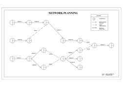 Kegiatan A
Kegiatan B
Kegiatan C
Kegiatan D
Kegiatan G
Kegiatan H
Kegiatan E
Kegiatan F
Kegiatan I
Kegiatan J
Kegiatan K
dumm