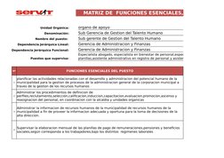 (Hoja de Trabajo N°
Unidad Orgánica:
organo de apoyo
Denominación:
Sub Gerencia de Gestion del Talento Humano
Nombre del pues