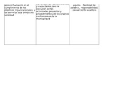 poder atraer y Retener el 
talento humano para su 
aprovechamiento en el 
cumplimiento de los 
objetivos organizacionales  y