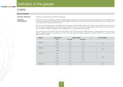 Testlin Containerboard Grades and Specifications | PDF | Paperboard | Paper