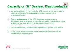 Schneider Electric Critical Power & Cooling Services – Danny Phang, 3/3/09
Capacity or “N” System: Disadvantages
1. Limited a