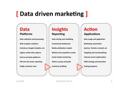 [	  Data	  driven	  marke:ng	  ]	  	  
June	  2010	  
©	  Datalicious	  Pty	  Ltd	  
4	  
Data	  
Pla<orms	  