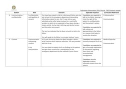 Fellowship Examination (FEx) Clinical - OSCE stations sample 
Station 
Skill 
Scenario 
Expected response 
Curriculum R