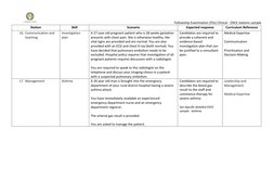 Fellowship Examination (FEx) Clinical - OSCE stations sample 
Station 
Skill 
Scenario 
Expected response 
Curriculum R