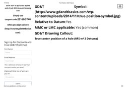 7/17/2016
True Position | GD&T Basics
http://www.gdandtbasics.com/true­position/
3/55
GD&T 
Symbol: 
(http://www.gdandtbasics