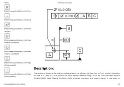 7/17/2016
True Position | GD&T Basics
http://www.gdandtbasics.com/true­position/
5/55
Description:
True position is deÒned as