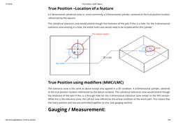 7/17/2016
True Position | GD&T Basics
http://www.gdandtbasics.com/true­position/
7/55
True Position –Location of a feature
A