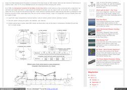 (http://4.bp.blogspot.com/-A23dwrIBCFQ/VTM8aSiy7PI/AAAAAAAAA-I/BtpKvcDpGL4/s1600/tyoes.PNG) (http://lshipdesign.blogspot.in/