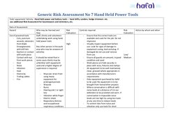 Using Hand Tools Risk Assessment Nebosh Hand Held Power Tools Risk Assessment | PDF | Wound | Risk
