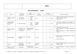 Store Risk Assesment Retail Store Risk Assessment Template | PDF | Risk | Air Pollution