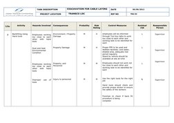 Cable Laying Excavation Risk Assessment | PDF | Personal Protective ...