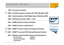 © SAP/Meridium 2009 /  SAPIberia, Abril 2009                                                        Page 3
1996 – First joint