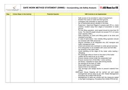 5 Step Is Swms SWMS for Flare Assembly Safety | PDF | Personal Protective Equipment ...