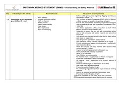 5 Step Is Swms SWMS for Flare Assembly Safety | PDF | Personal Protective Equipment ...