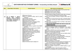 5 Step Is Swms SWMS for Flare Assembly Safety | PDF | Personal Protective Equipment ...