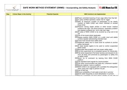 5 Step Is Swms SWMS for Flare Assembly Safety | PDF | Personal Protective Equipment ...