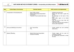 Fencing Installation Safety Assessment | PDF | Personal Protective ...