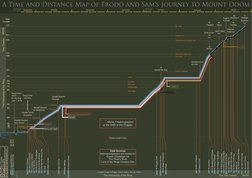 Frodo Timeline Frodo and Sam's Journey Timeline Map | PDF | Middle Earth Races | High ...