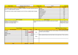 Project Name
Redesign Techno-PM.com
Project Code
PC001
Project Manager
Project Summary
Key Phases
Progress
Analysis
90%
Devel