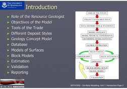 ERTH7002 - Ore Body Modelling. Unit 1. Introduction Page 2
M  I  N  I  N  G ASSOCIATES
M  I  N  I  N  G ASSOCIATES
Introducti