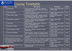 ERTH7002 - Ore Body Modelling. Unit 1. Introduction Page 3
M  I  N  I  N  G ASSOCIATES
M  I  N  I  N  G ASSOCIATES
Course Tim