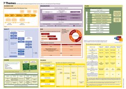 Quality 
Planning
Quality 
Control
Request for advice
Request for advice/Exception Report
From customer
Project respons
