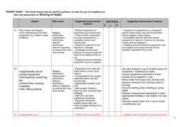 Working at Height Risk Assessment Guide | PDF
