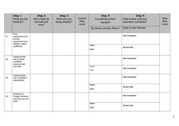Working at Height Risk Assessment Guide | PDF