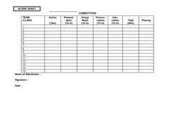 ____________________ 
COMPETITION
Name of Adjudicator  :
Signature  :
Date  :
SCORE SHEET
TEAM
/CLASS
Action
(10m)
Present-
a