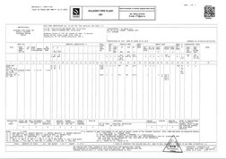 "List; of forms QCĐ PHM-3” 12.07.2016
Revision 1- отк—3—141
VOLZHSKYPIPE PLANT, 
JSC
404119 Avtodoroga 7-6, Volzhsky, Volgogr