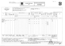 " L iя-t o f forms QCB Р Ш -З ” 1 2 .о7 .201 €
Revision 1 -  
о т к —3 —1 4 1
._ z
404119 Avtodoroga 7-6, Volzhsky, Volgograd