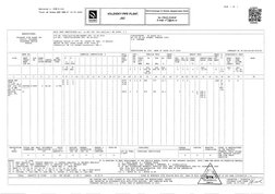 "List; of forms QCĐ РЭН-З” 12-Q7-201€
Revis ion 1. OTK-3-141
............ 
1
404119 Avtodoroga 7-6, Volzhsky, Volgograd regio