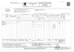 *LiSt of farms QCD PSM-3” 12-07-2Ũl€
Revision 1. OTK-3-141
VOLZHSKY PIPE PLANT, 
JSC
404119 Avtodoroga 7-6, Vofzhsky, Volgogr