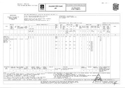 "List of forms QCĐ PSM-3” 12-07_201€
Revision 1- OTK-3-141
VOLZHSKY
VOLZHSKY PIPE PLANT, 
JSC
404119 Avtodoroga 7-6, Volzhsky