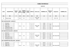 Cable Schedule | PDF | Electrodynamics | Transformer