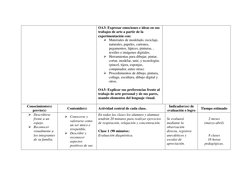 OA3: Expresar emociones e ideas en sus 
trabajos de arte a partir de la 
experimentación con: 
 Materiales de modelado, re