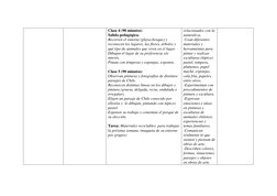 Clase 4 (90 minutos) 
Salida pedagógica. 
Recorren el entorno (playa-bosque) y 
reconocen los lugares, las flores, árboles
