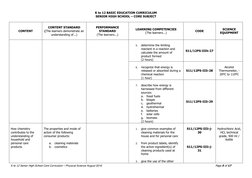 K to 12 BASIC EDUCATION CURRICULUM 
SENIOR HIGH SCHOOL – CORE SUBJECT 
 
K to 12 Senior High School Core Curriculum – Physica