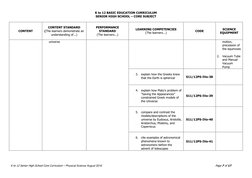 K to 12 BASIC EDUCATION CURRICULUM 
SENIOR HIGH SCHOOL – CORE SUBJECT 
 
K to 12 Senior High School Core Curriculum – Physica