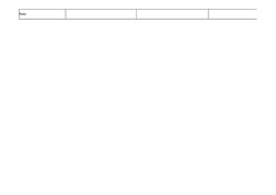Incoming Material Inspection Report Format | PDF | Law | Computers