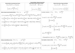 Numerical Methods – Reference Formula Sheet
Bisection Method / Intermediate Values Theorem
f (an).f (bn)<0
, S ol .[ an,bn]
,