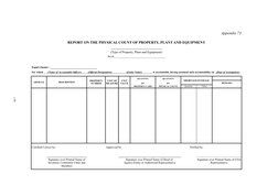 179
           Appendix 73
REPORT ON THE PHYSICAL COUNT OF PROPERTY, PLANT AND EQUIPMENT
________________________________
(Ty
