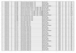 FOUR FIVE
AA 1 065
Ultrasonic Mosquito Repellent - 1M
BLACK GOLD
8516
28
247
FOUR FIVE
AA 1 065
Ultrasonic Mosquito Repellent