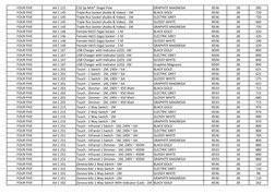 FOUR FIVE
AA 1 115
C32 Sp Mcb* Singel Pole
GRAPHITE MAGNESIA
8536
28
285
FOUR FIVE
AA 1 145
Triple Rca Socket (Audio & Video)