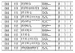FOUR FIVE
AA 2 003
10Ax 1 Way Switch - 2M
ELECTRIC GREY
8536
28
132
FOUR FIVE
AA 2 003
10Ax 1 Way Switch - 2M
GLOSSY WHITE
85
