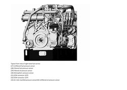 3512 Rack Position Sensor Caterpillar 3512 Sensor Locations Guide | PDF | Turbocharger | Engine ...