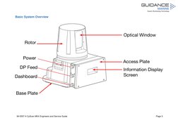 94-0357-4 Cyscan MK4 Engineers & Service Guide | PDF | Belt (Mechanical ...