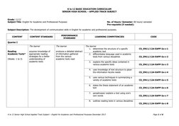 EAPP Curriculum Guide for SHS | PDF